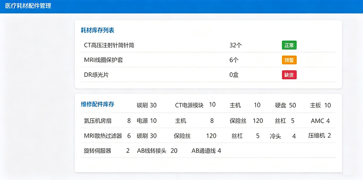 醫(yī)療耗材配件管理模塊