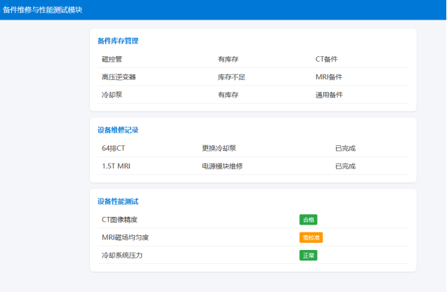 備件維修管理與性能測(cè)試模塊